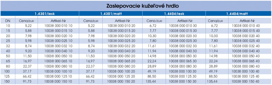 Zaslepovacie kuželové hrdlo - prava strana parametrov